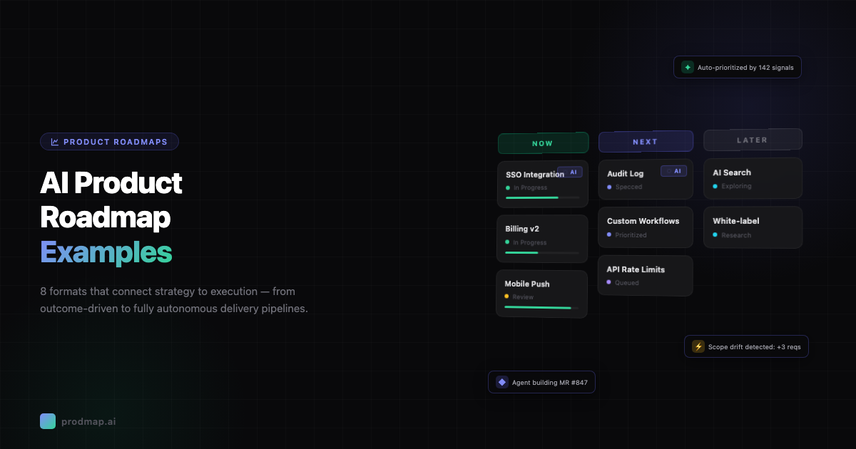 8 AI Product Roadmap Examples That Actually Ship Features cover