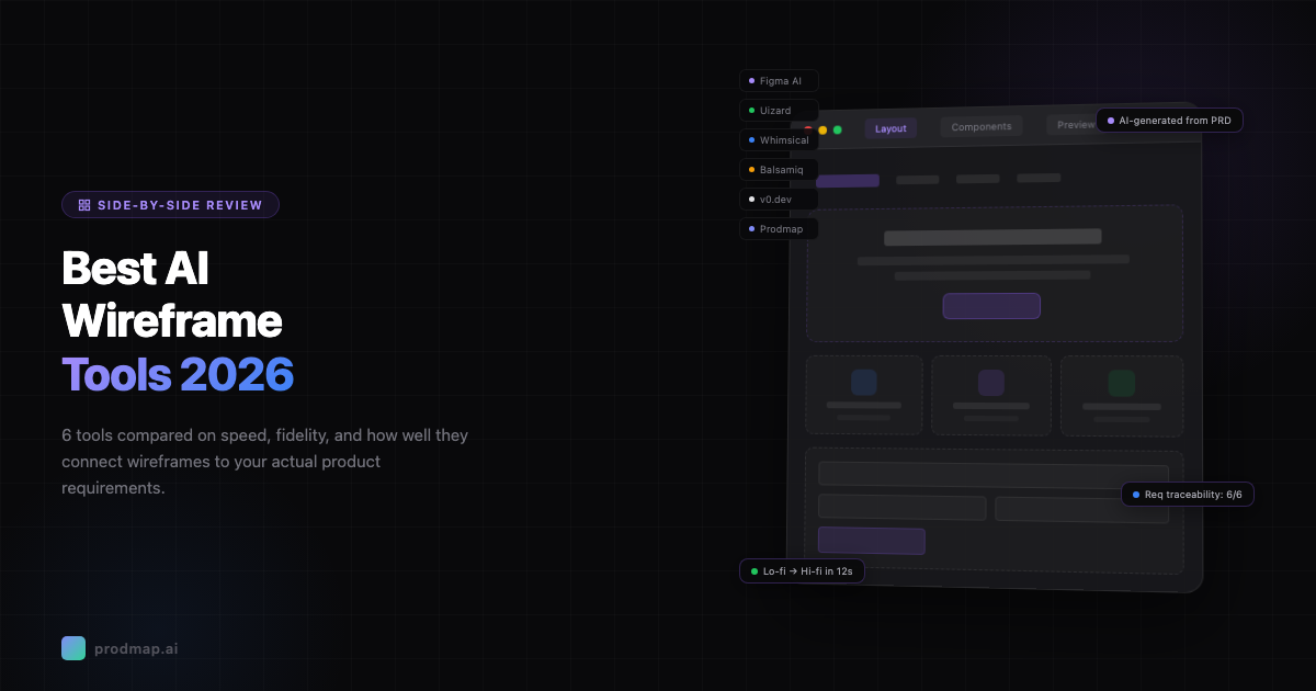 Best AI Wireframe Tools in 2026 (Side-by-Side Review) cover